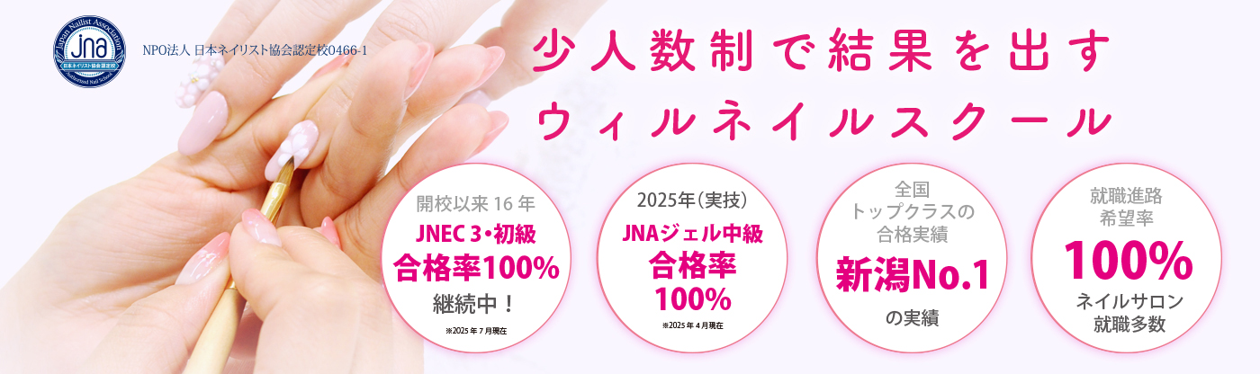 ページグラフィック